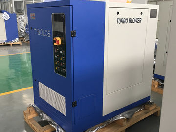 低騒音 環境に優しい空気懸垂 軸承 離心吹風機 60.3-104m3/min フローティング