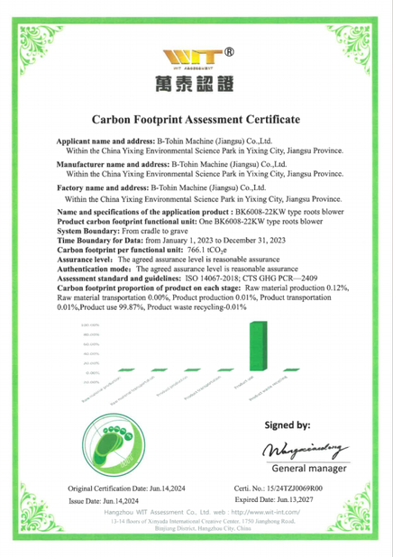 中国 B-Tohin Machine (Jiangsu) Co., Ltd. 認証